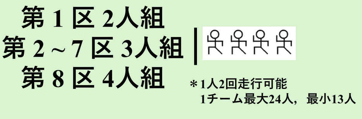 2025EkidennM 